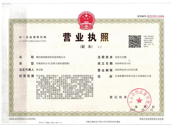 Ganzhou Beauty Quotient Medical Technology CO. Ltd.